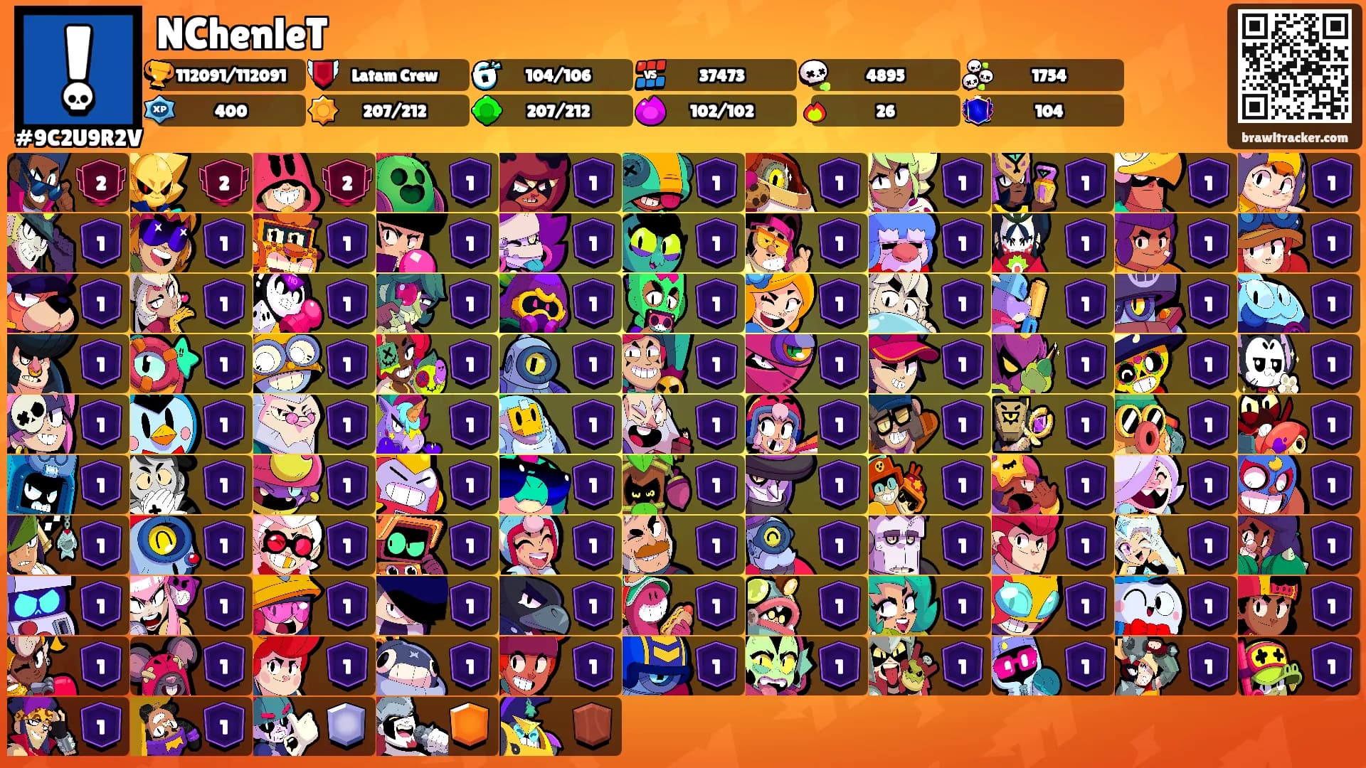 NChenleT's Ranks