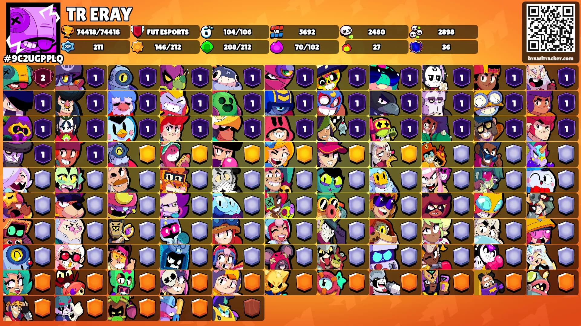 TR ERAY's Ranks