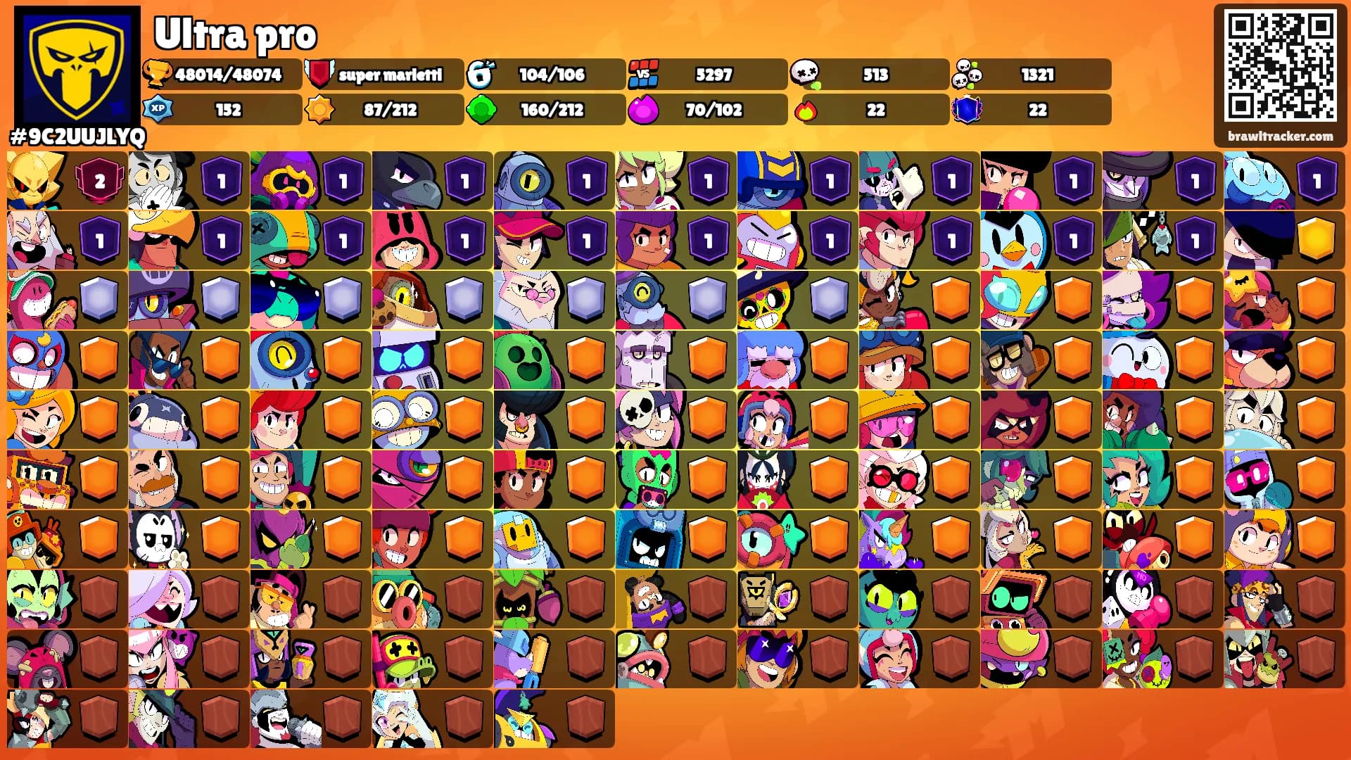 Ultra pro's Ranks