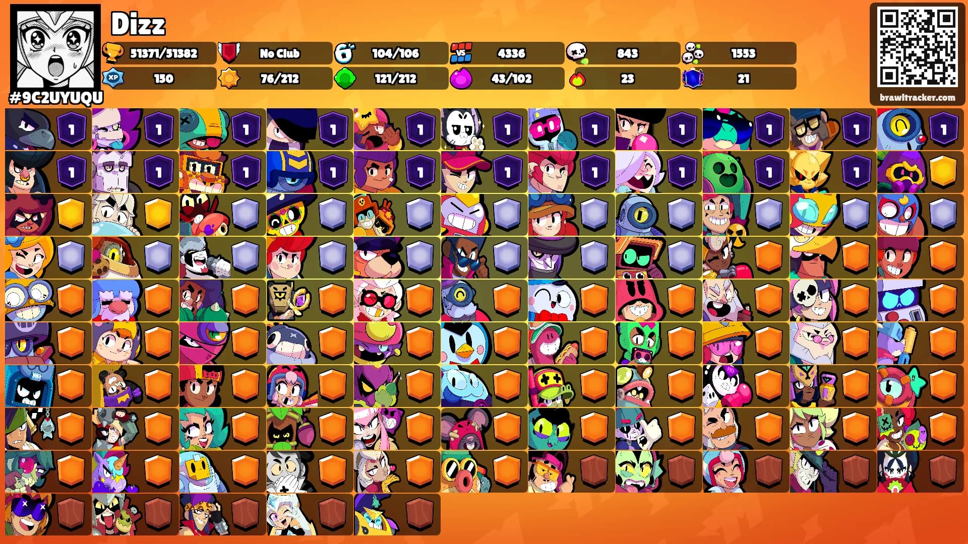 Dizz's Ranks