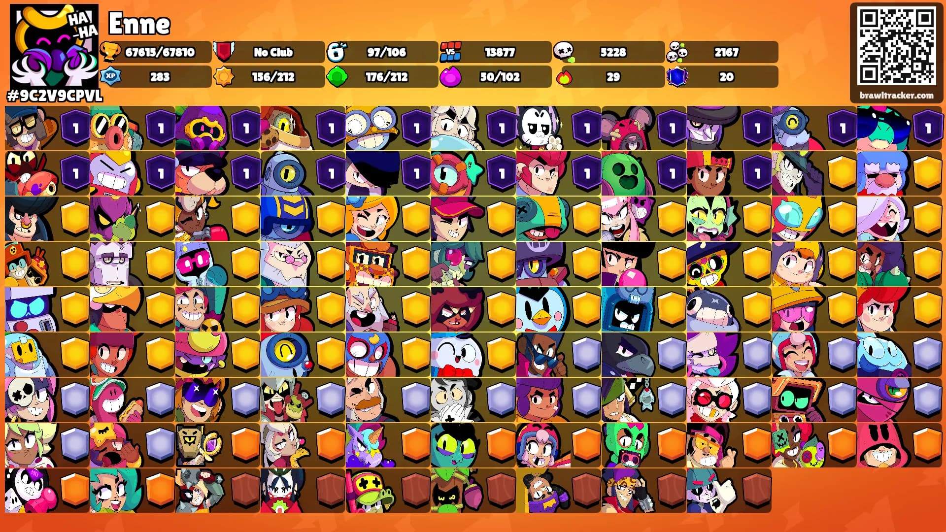 Enne's Ranks