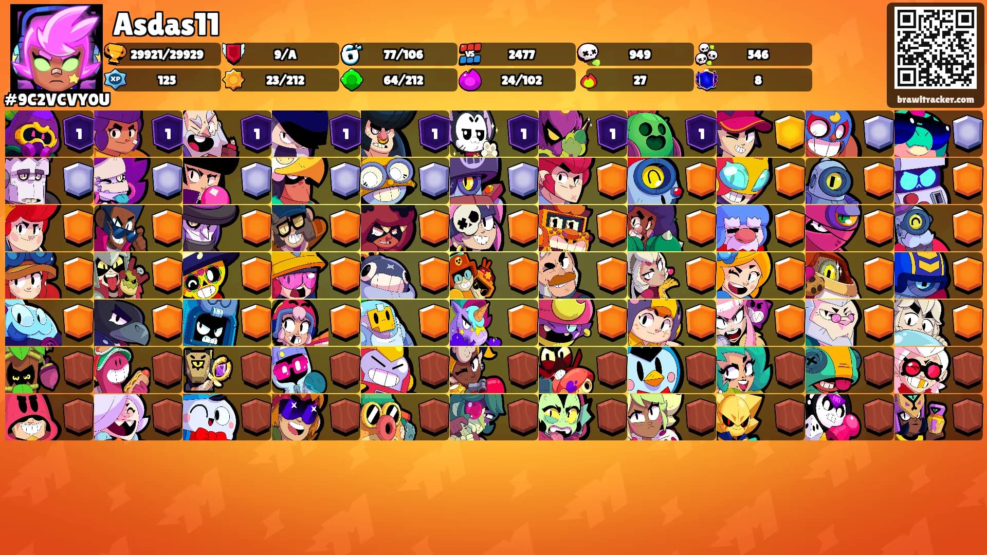 Asdas11's Ranks