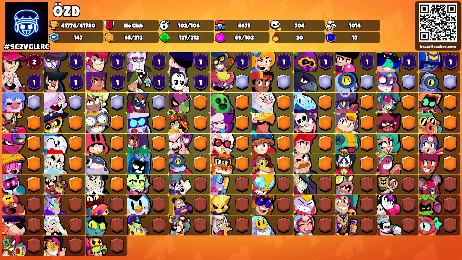 ÖZD's Ranks