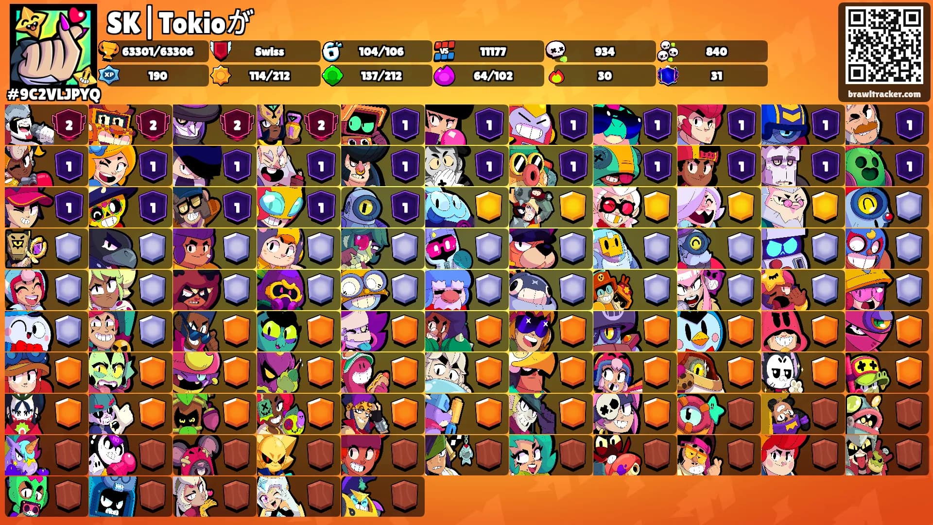 SK|Tokioが's Ranks