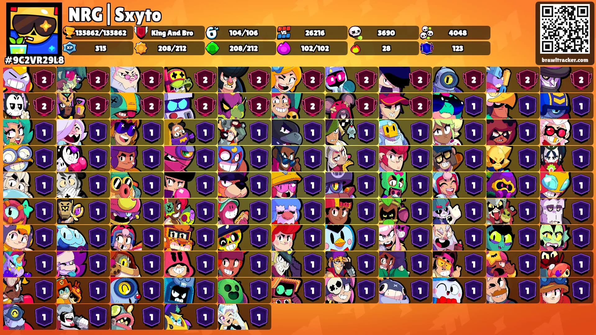 NRG|Sxyto's Ranks