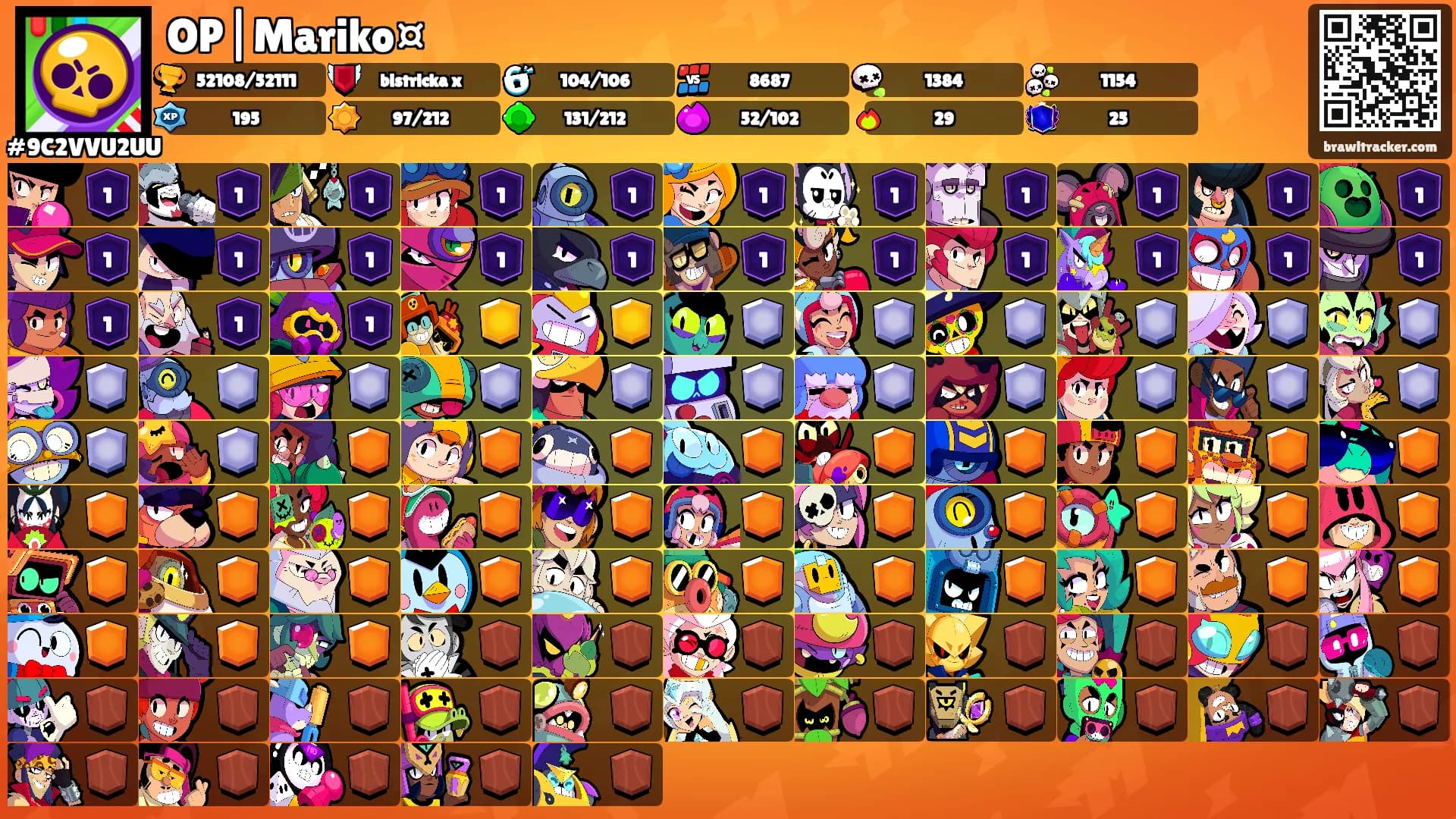 OP|Mariko¤'s Ranks