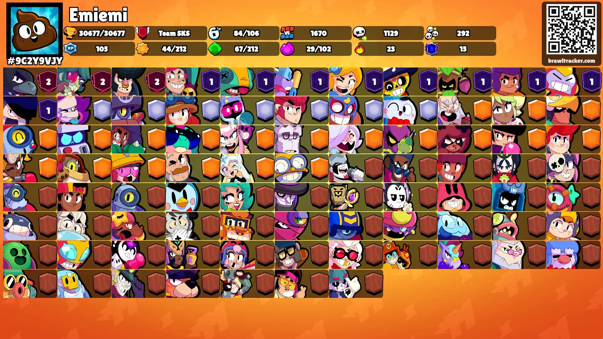 Emiemi's Ranks