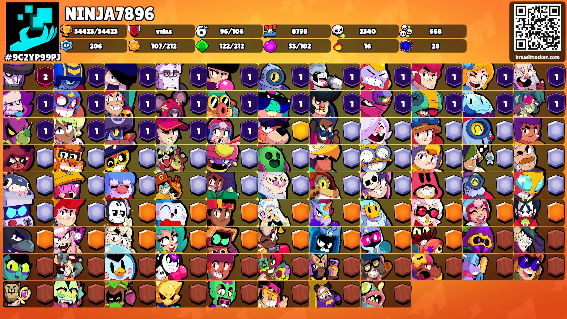 NINJA7896's Ranks