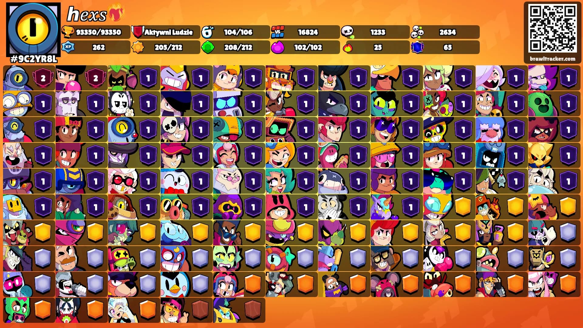 ℎ𝑒𝑥𝑠❤️‍🔥's Ranks
