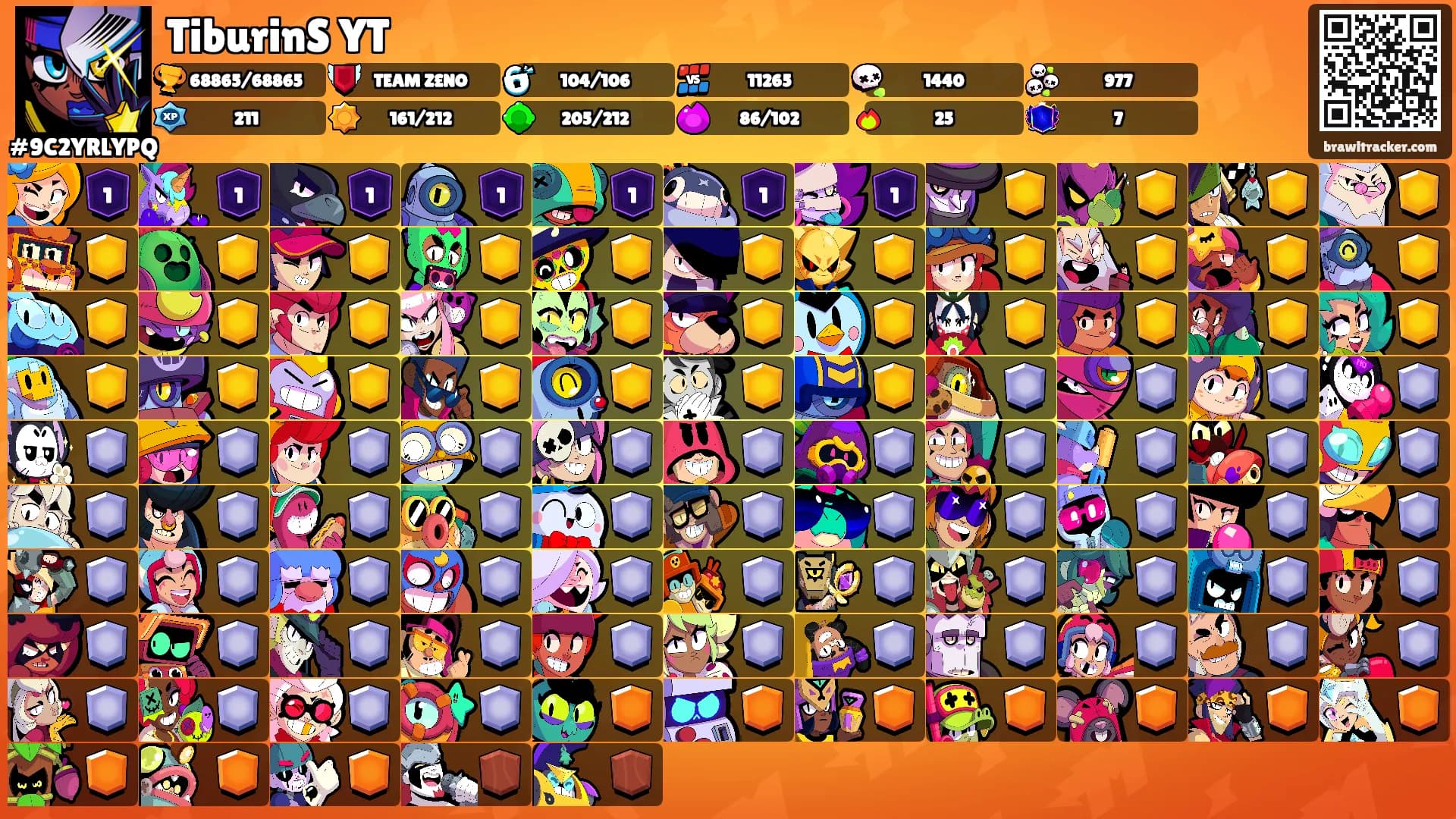TiburinS YT's Ranks