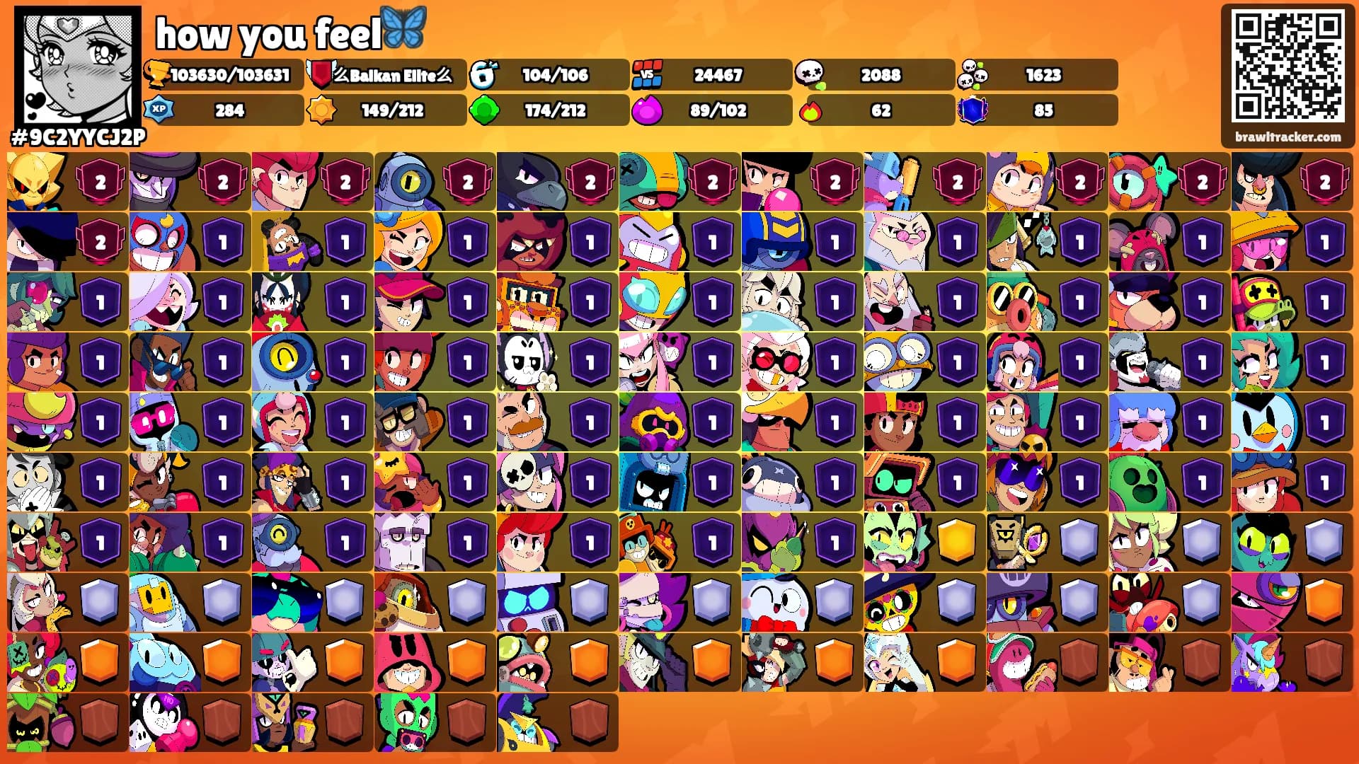 how you feel🦋's Ranks
