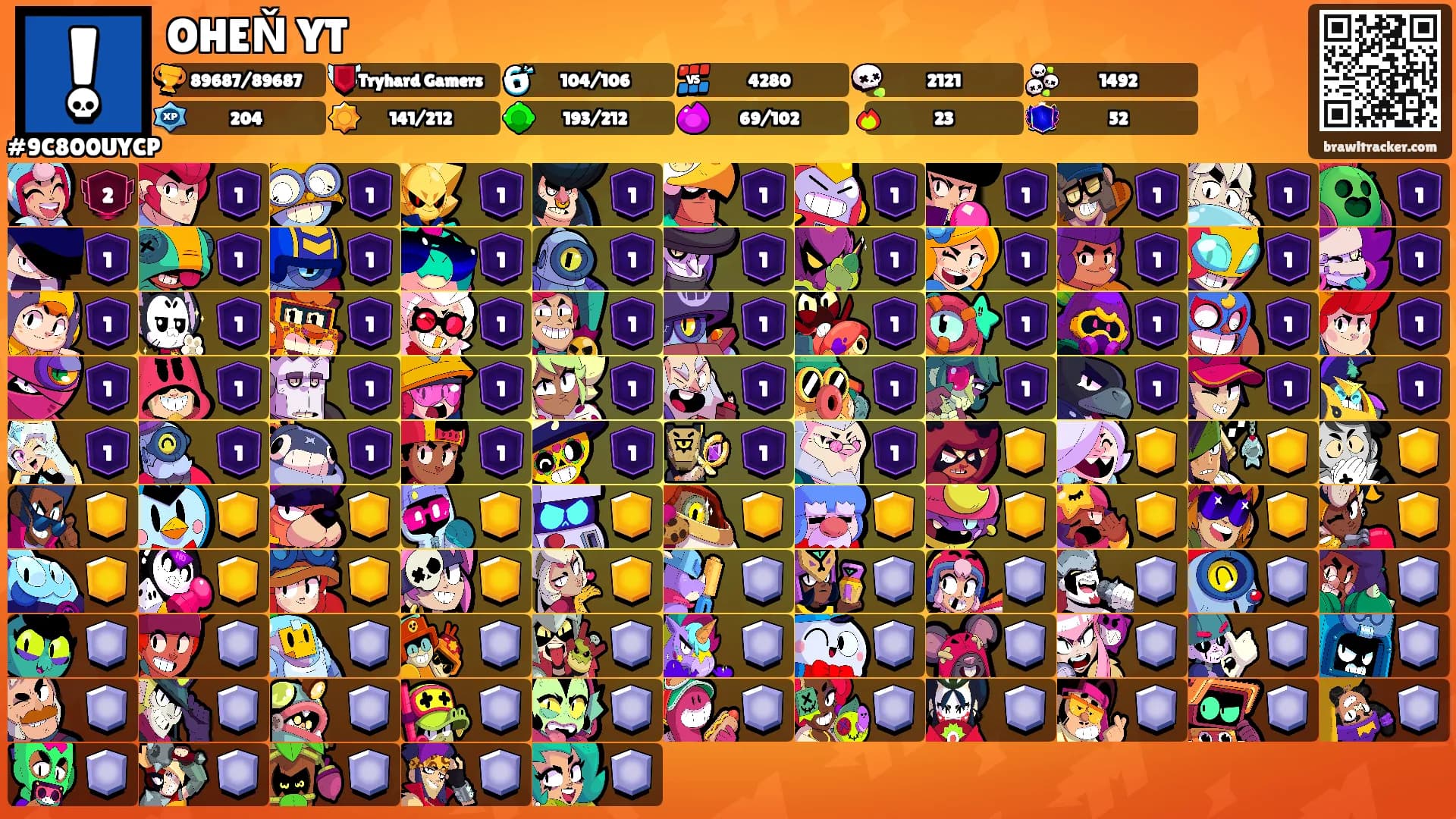 OHEŇ YT's Ranks