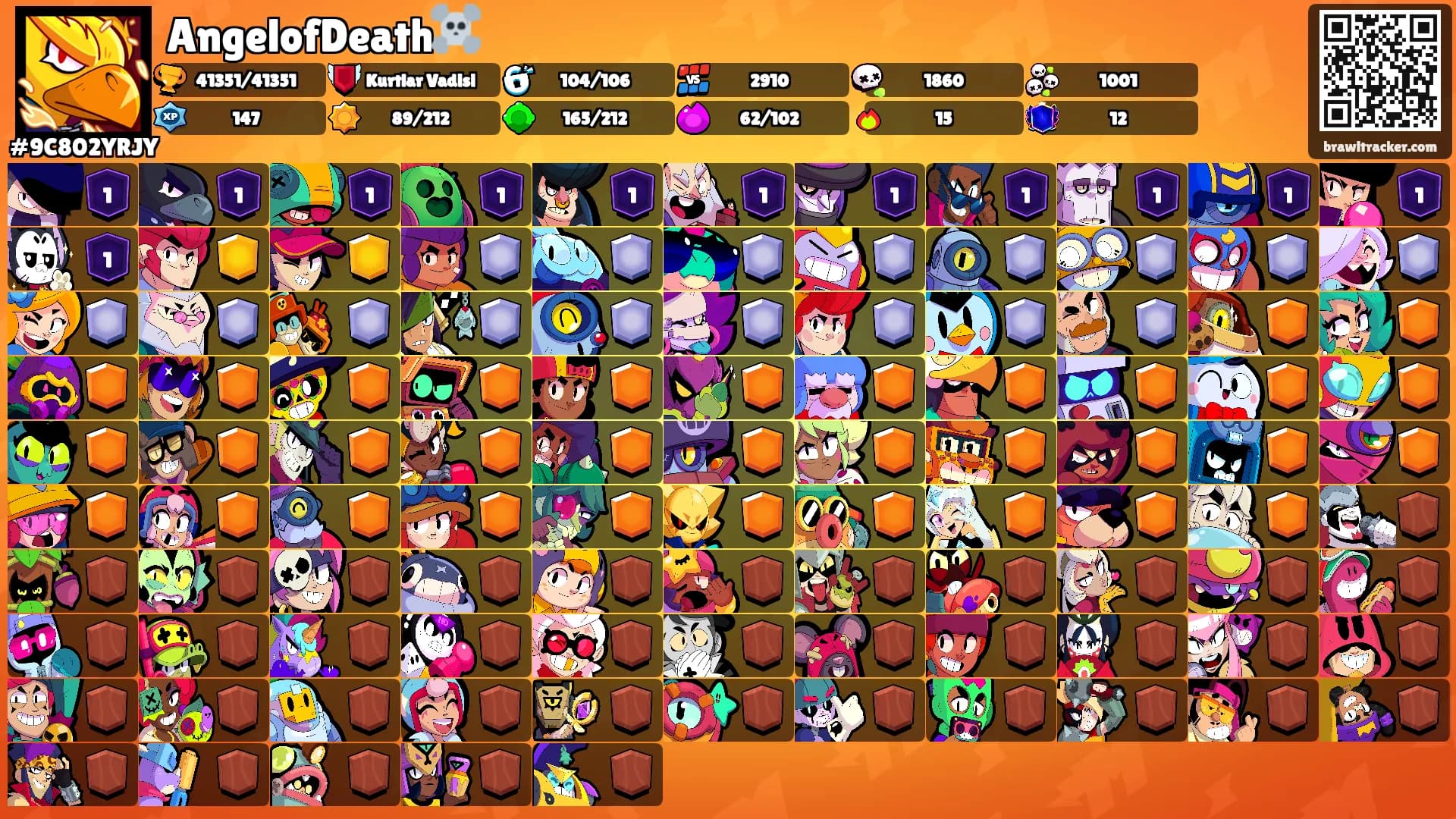 AngelofDeath☠️'s Ranks