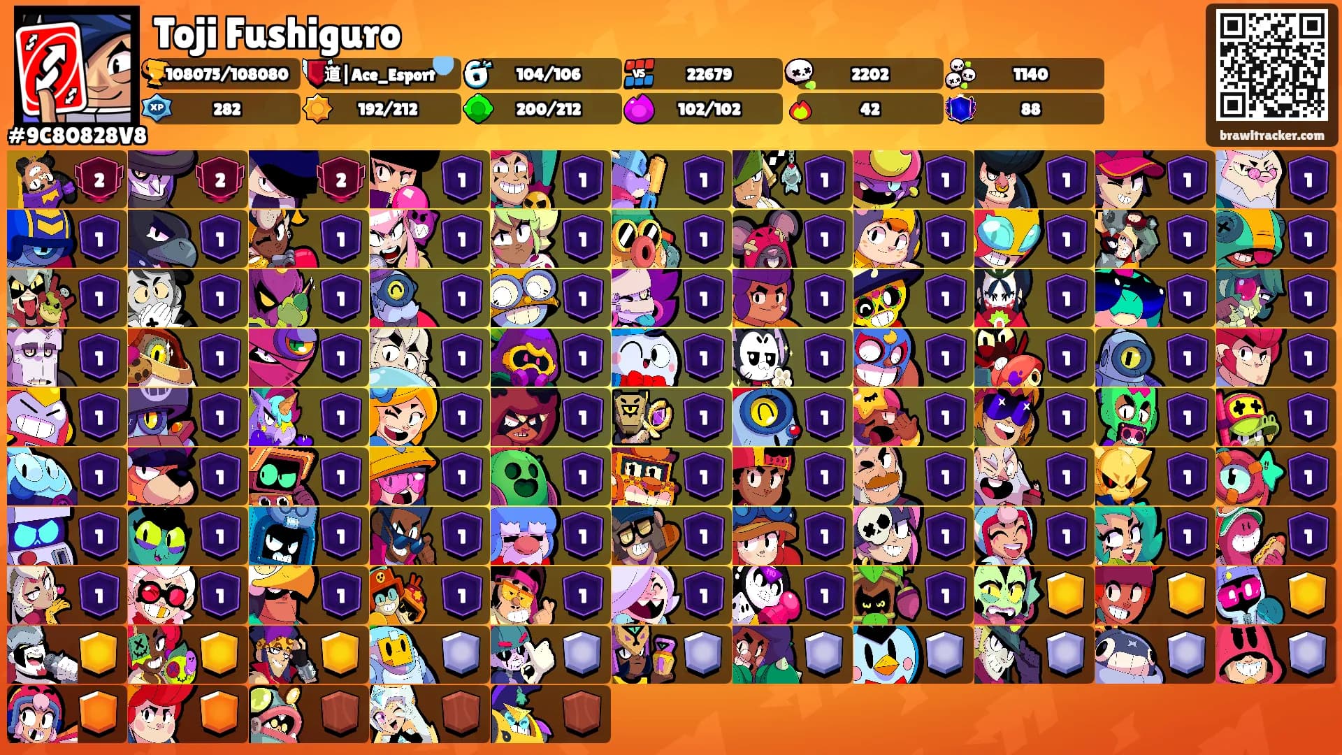 Toji Fushiguro's Ranks