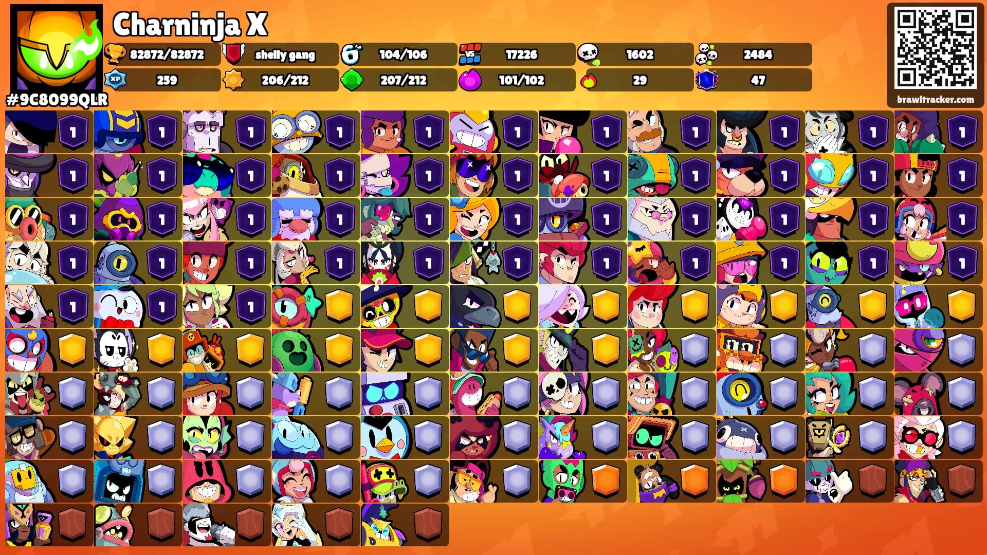 Charninja X's Ranks