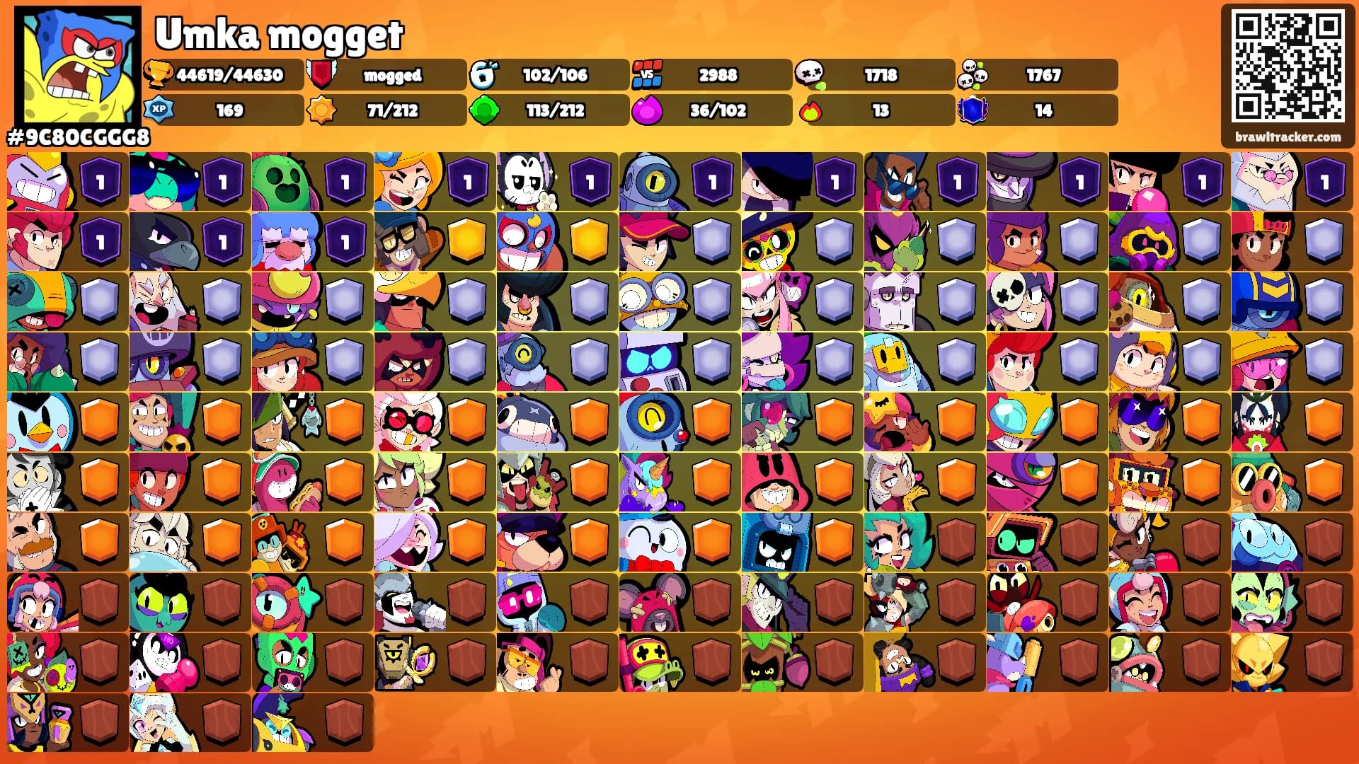 Umka mogget's Ranks