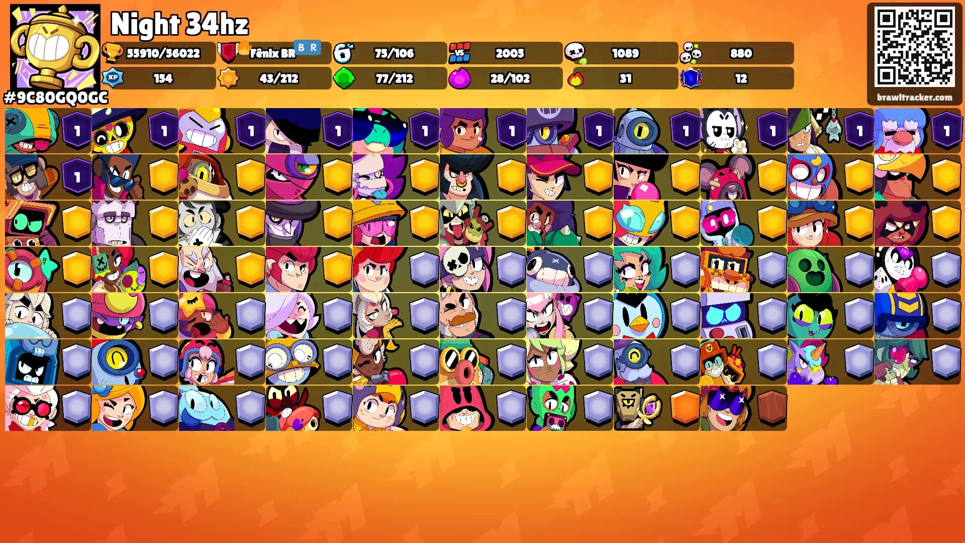 Night 34hz's Ranks