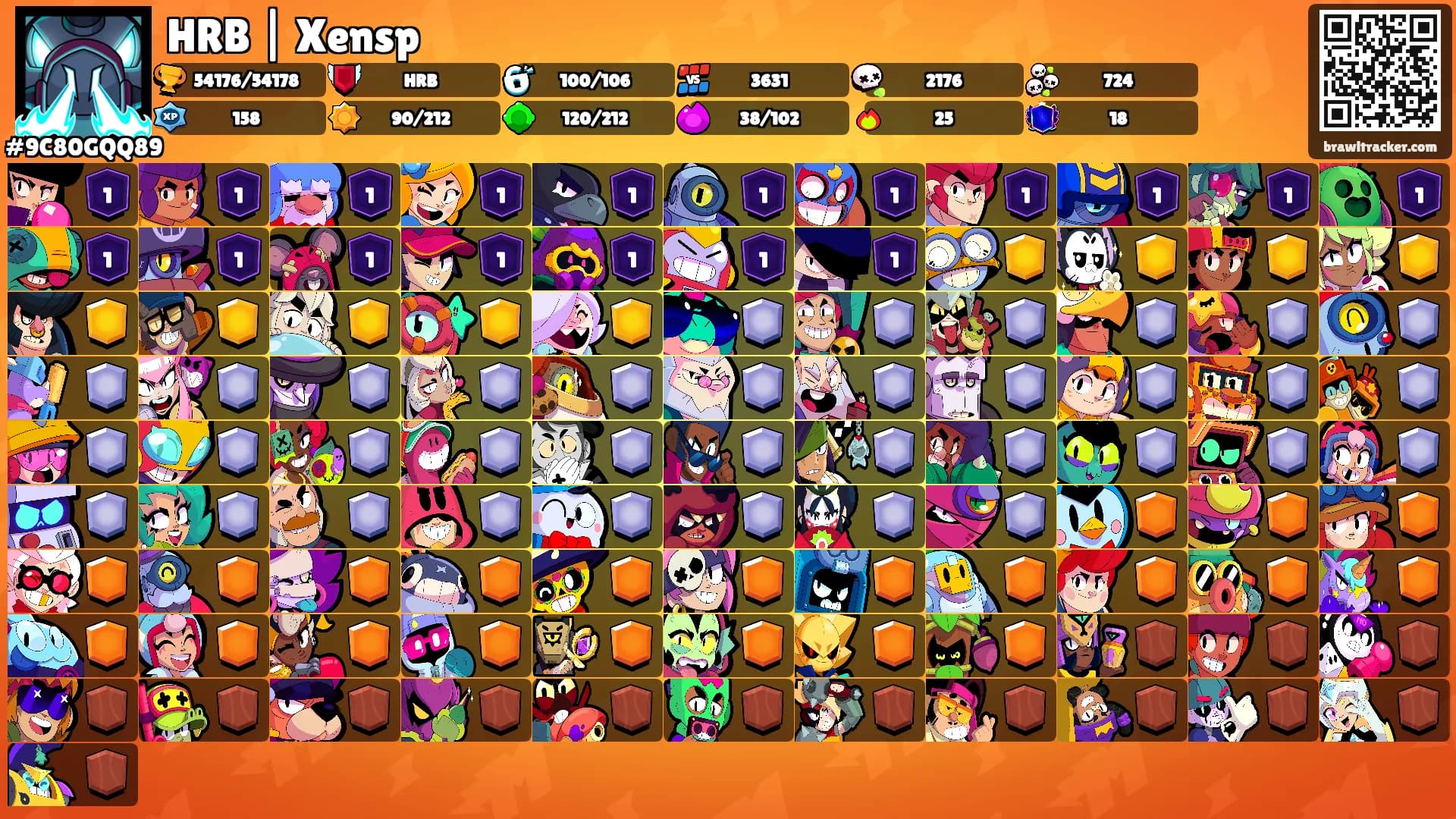 HRB | Xensp's Ranks