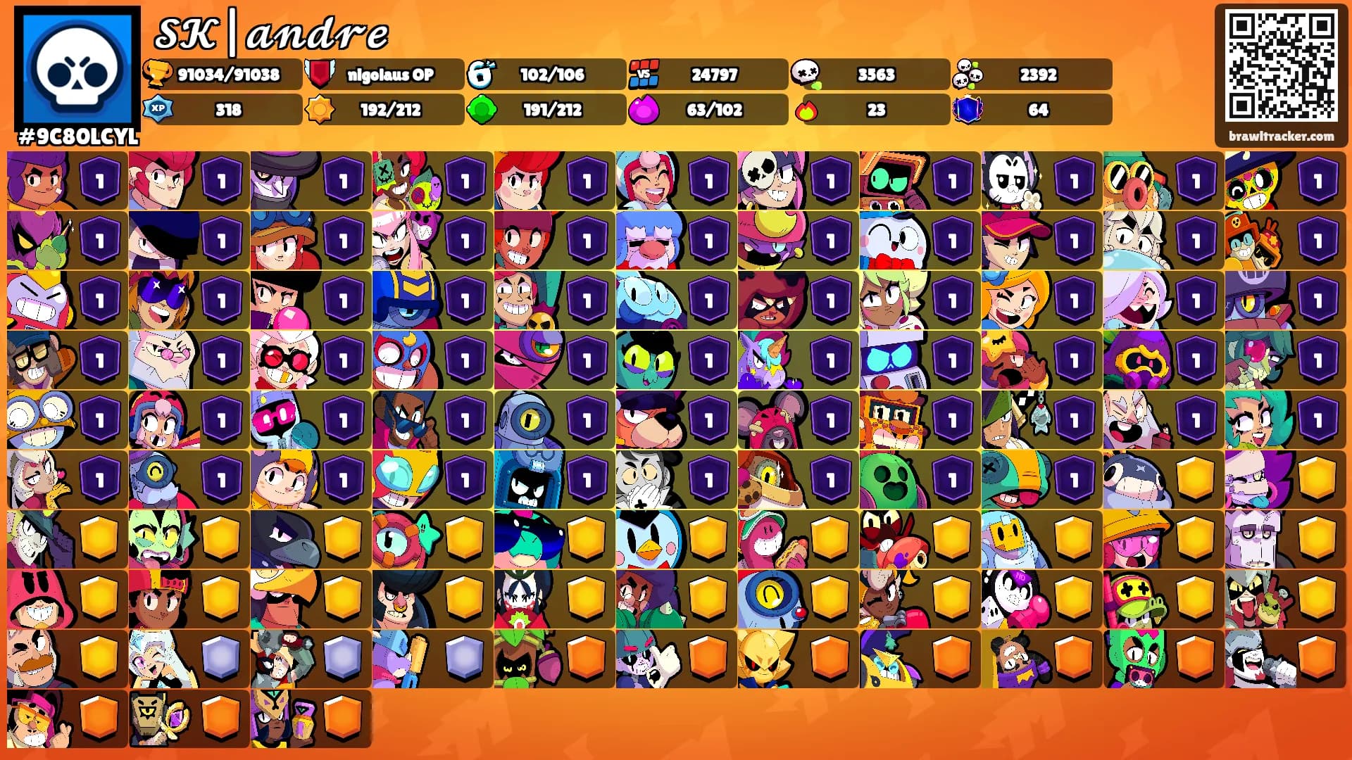 𝓢𝓚|𝓪𝓷𝓭𝓻𝓮's Ranks