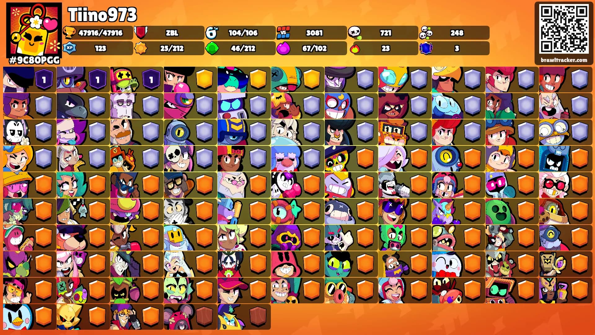 Tiino973's Ranks