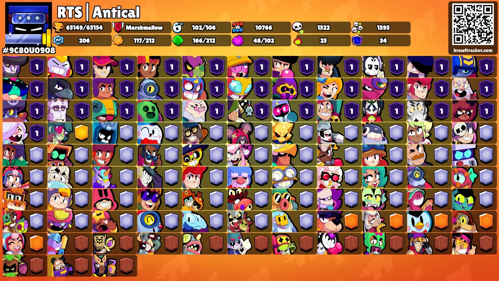 RTS|Antical 🌩's Ranks