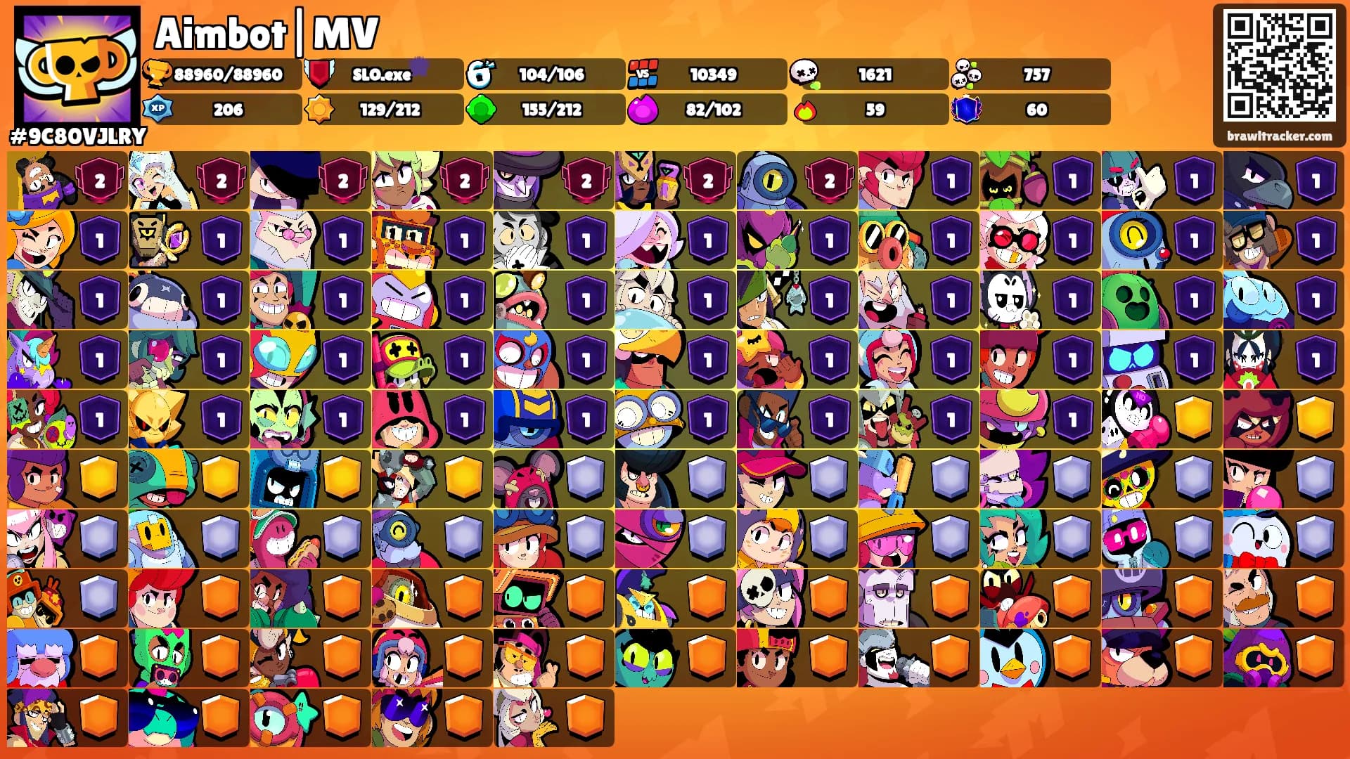Aimbot|MV's Ranks