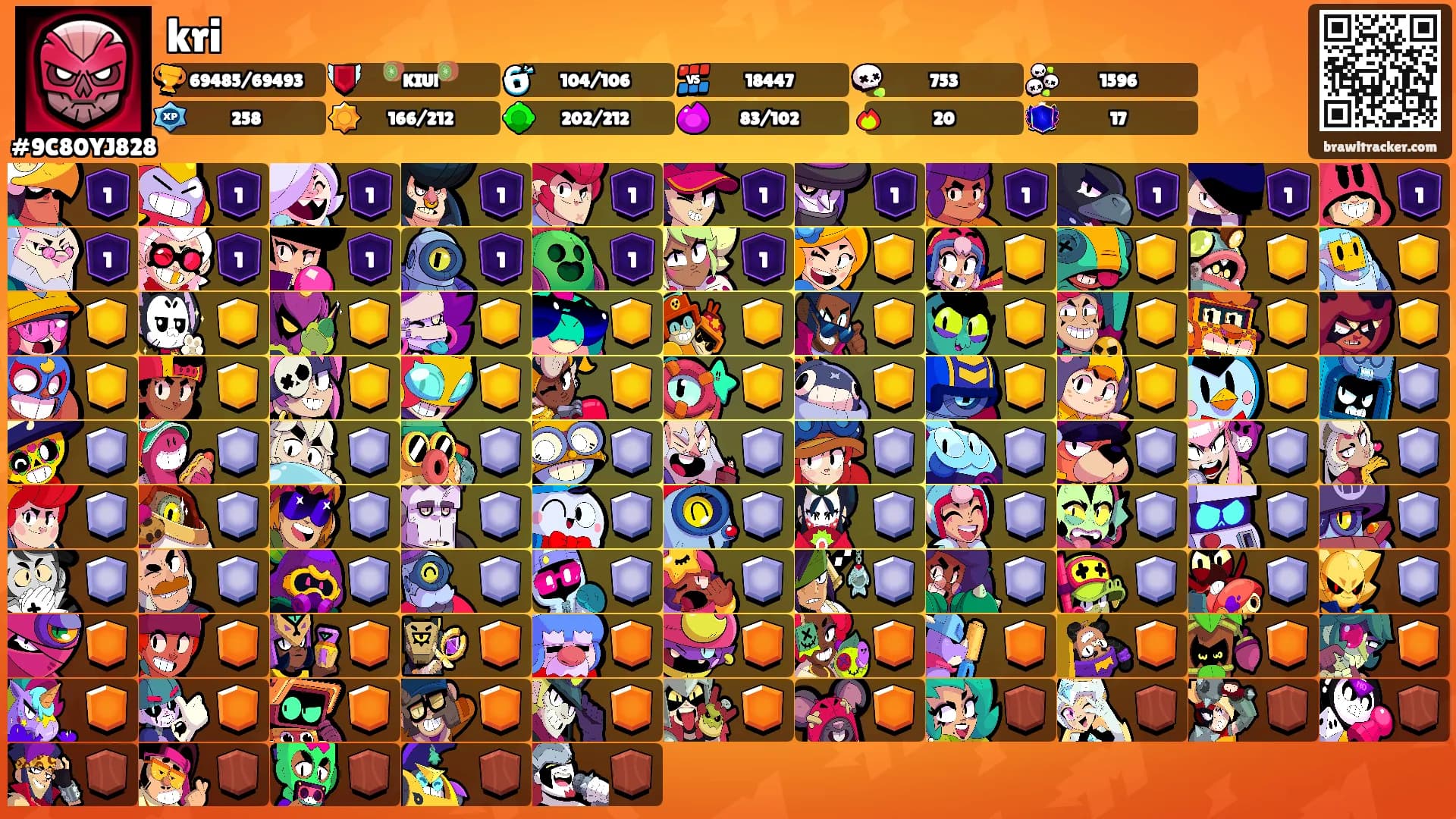 kri's Ranks