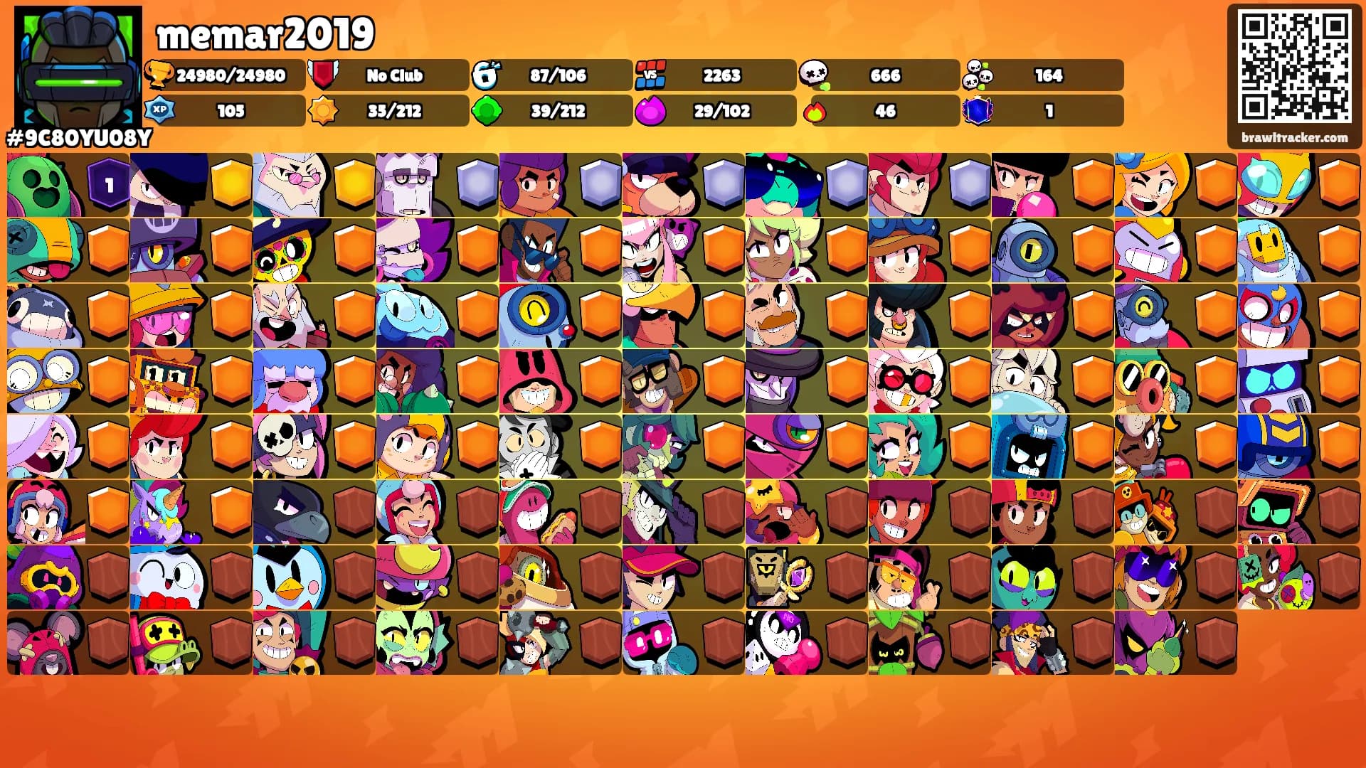 memar2019's Ranks
