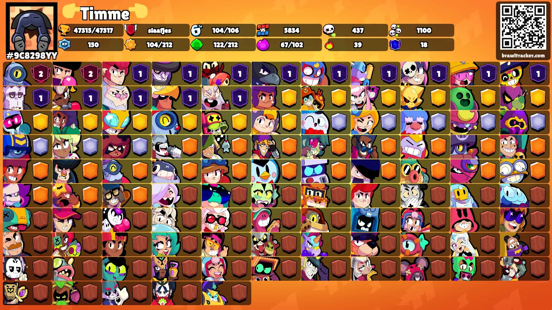 👉Timme👈's Ranks
