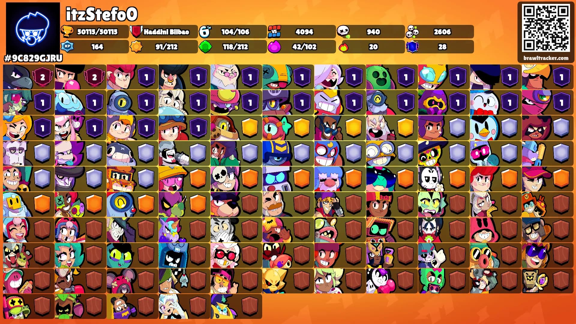 itzStefo0's Ranks