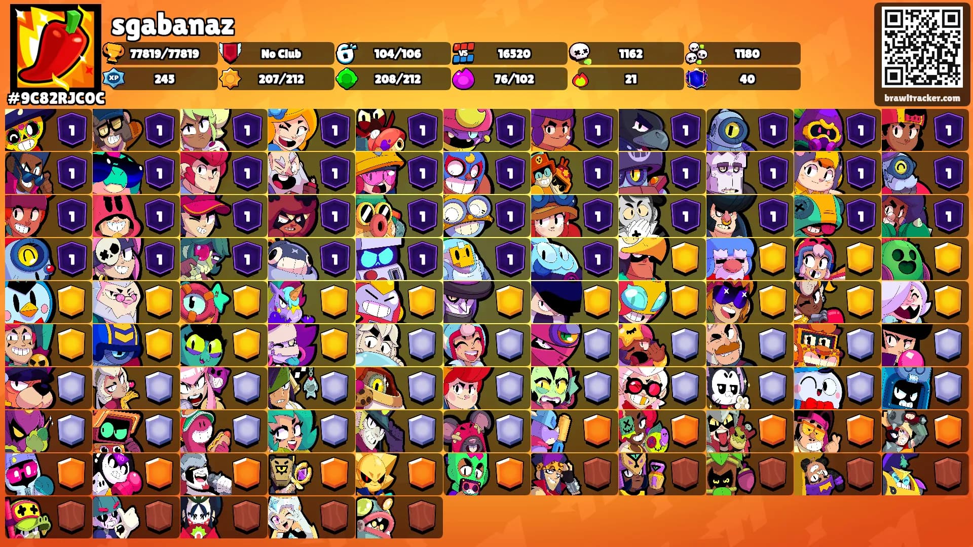 sgabanaz's Ranks