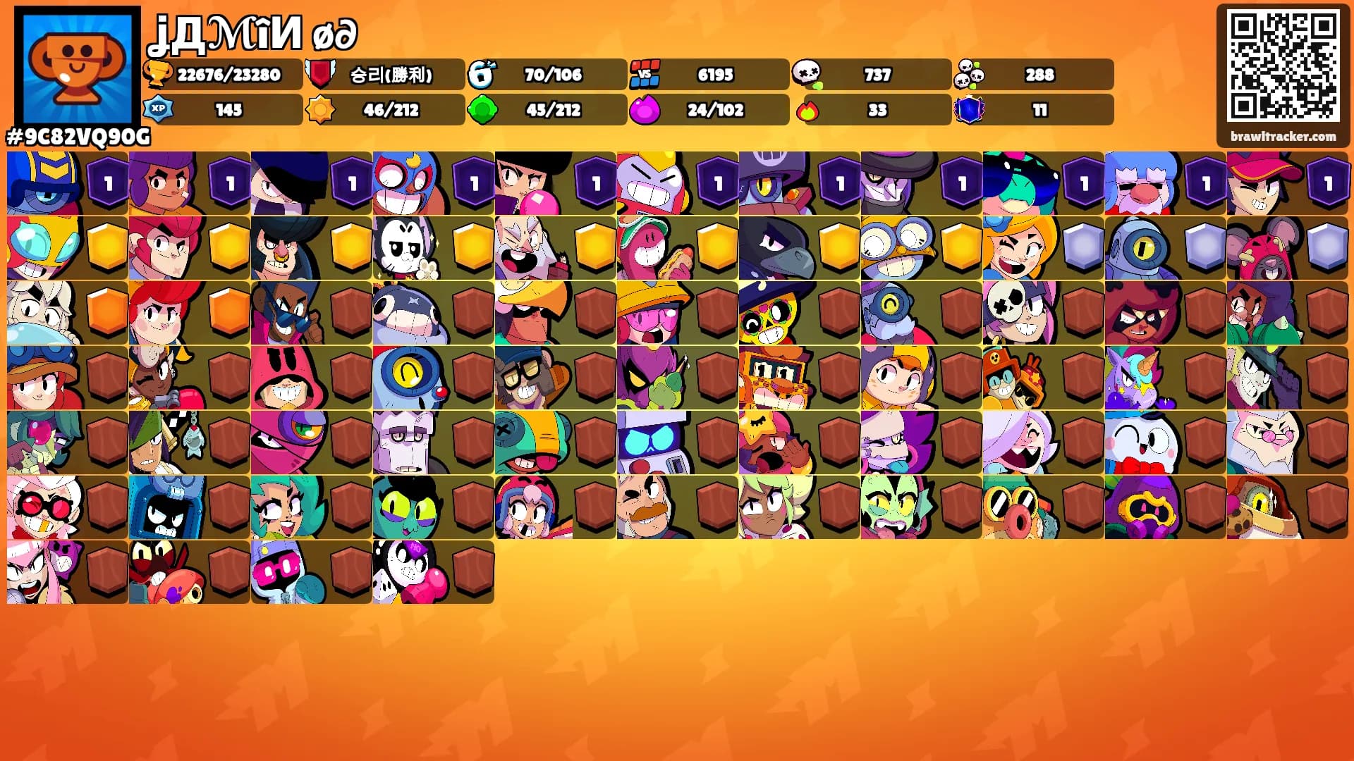 ʝДℳîИᎶø∂'s Ranks