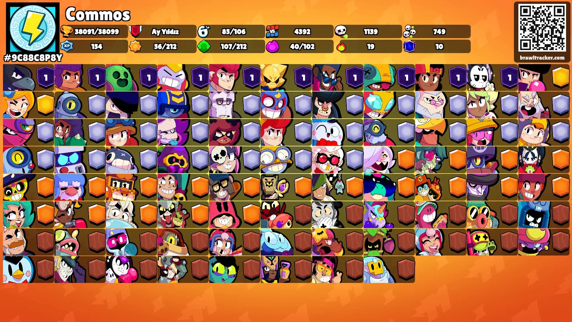 Commos's Ranks