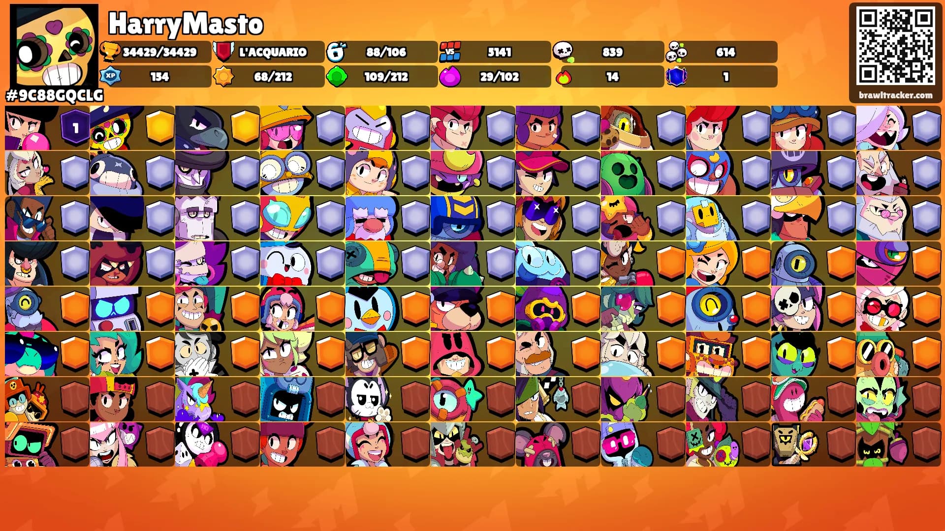 HarryMasto's Ranks