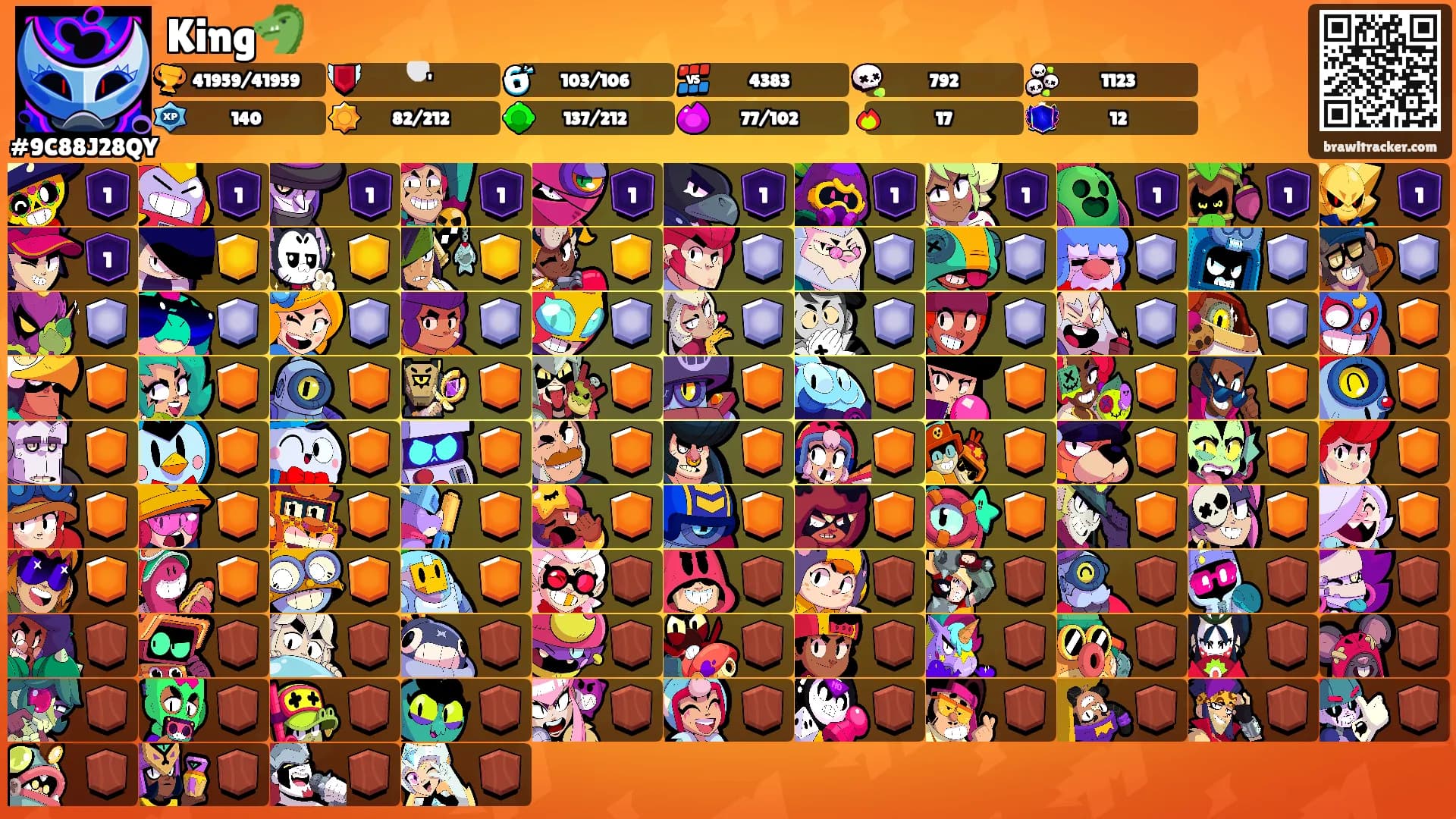 King🐲's Ranks