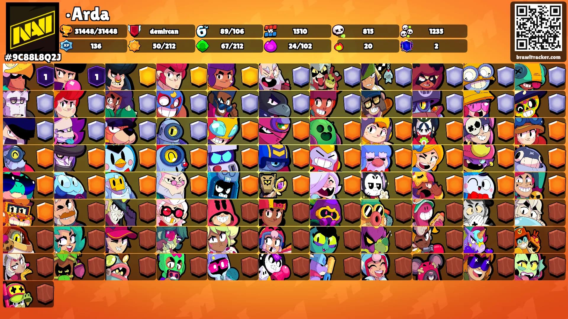 •Arda's Ranks
