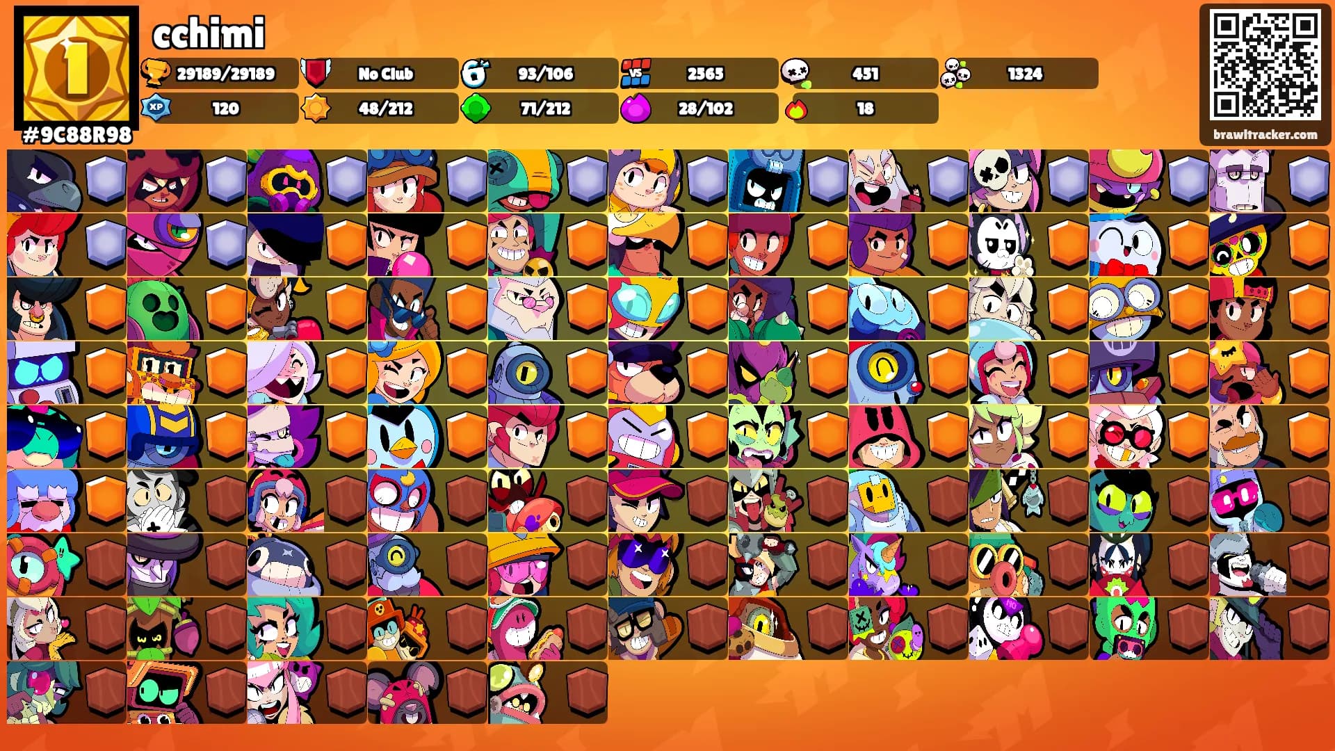 cchimi's Ranks