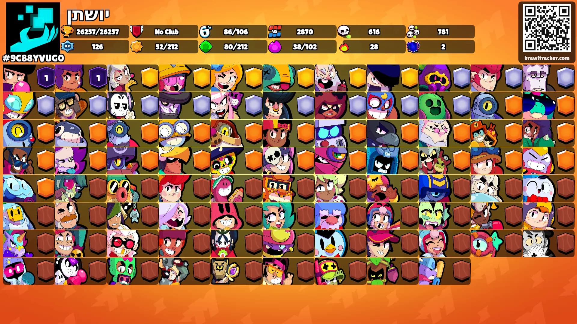 יושתן's Ranks