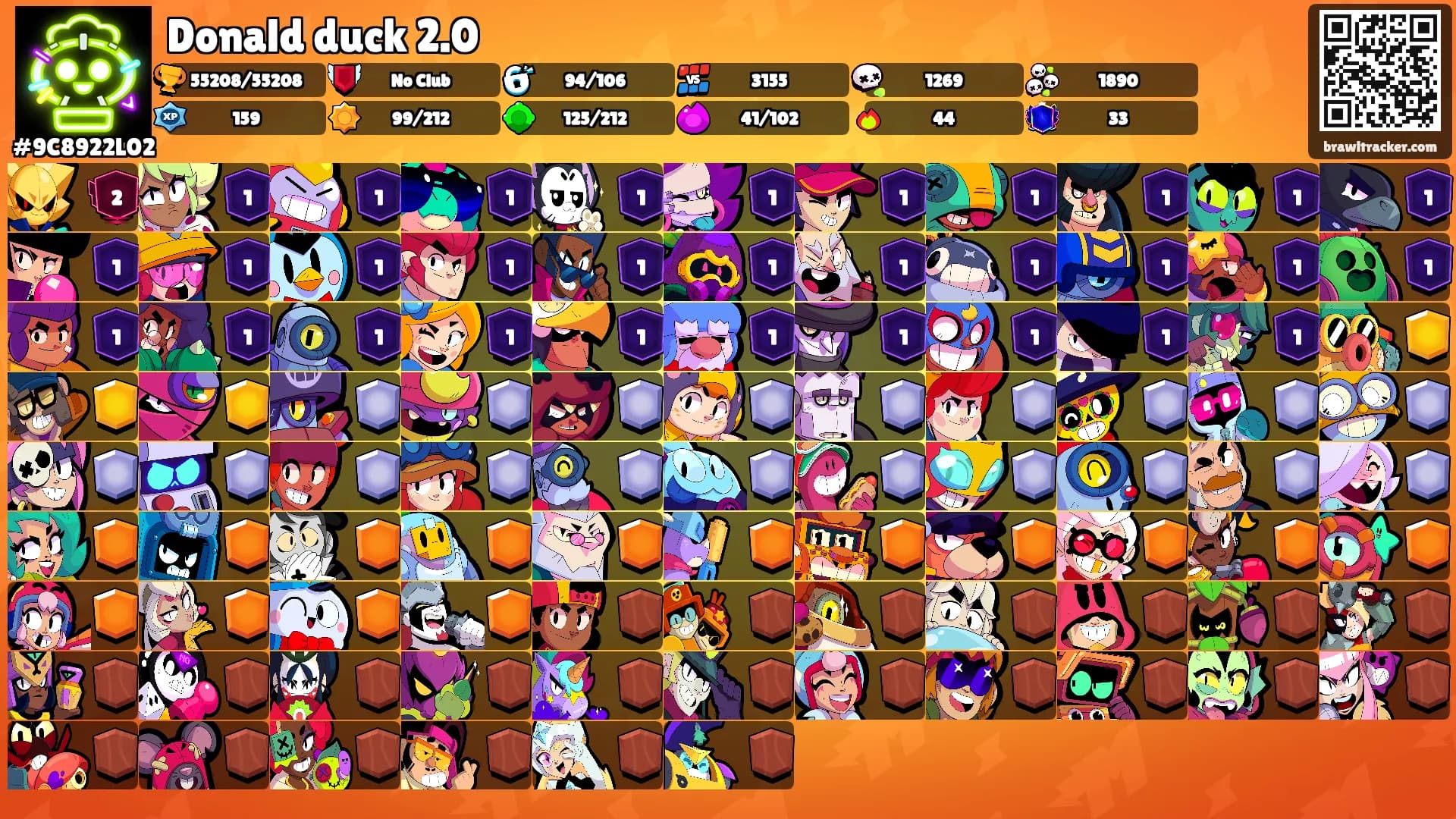 Donald duck 2.0's Ranks