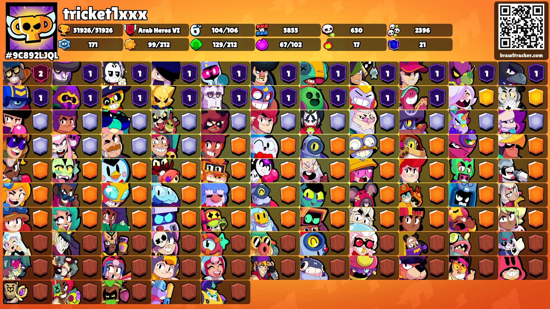 tricket1xxx's Ranks