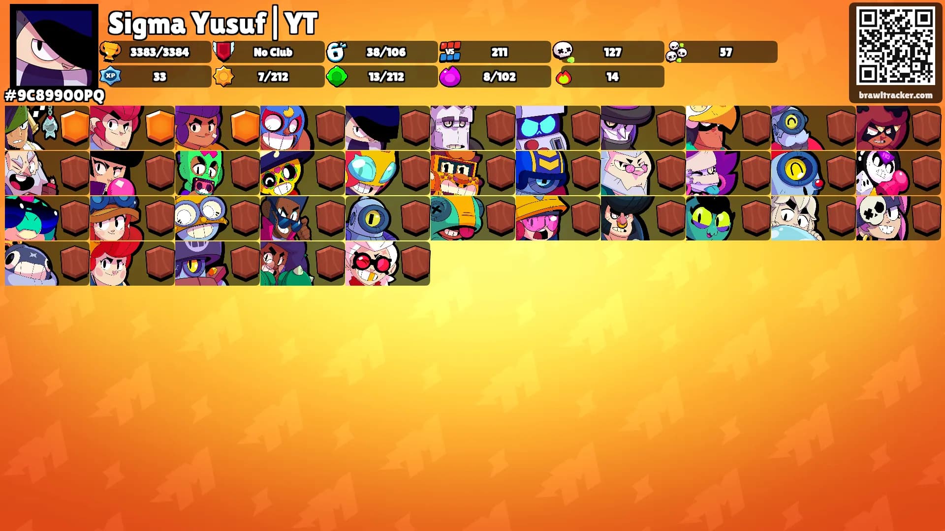 Sigma Yusuf|YT's Ranks