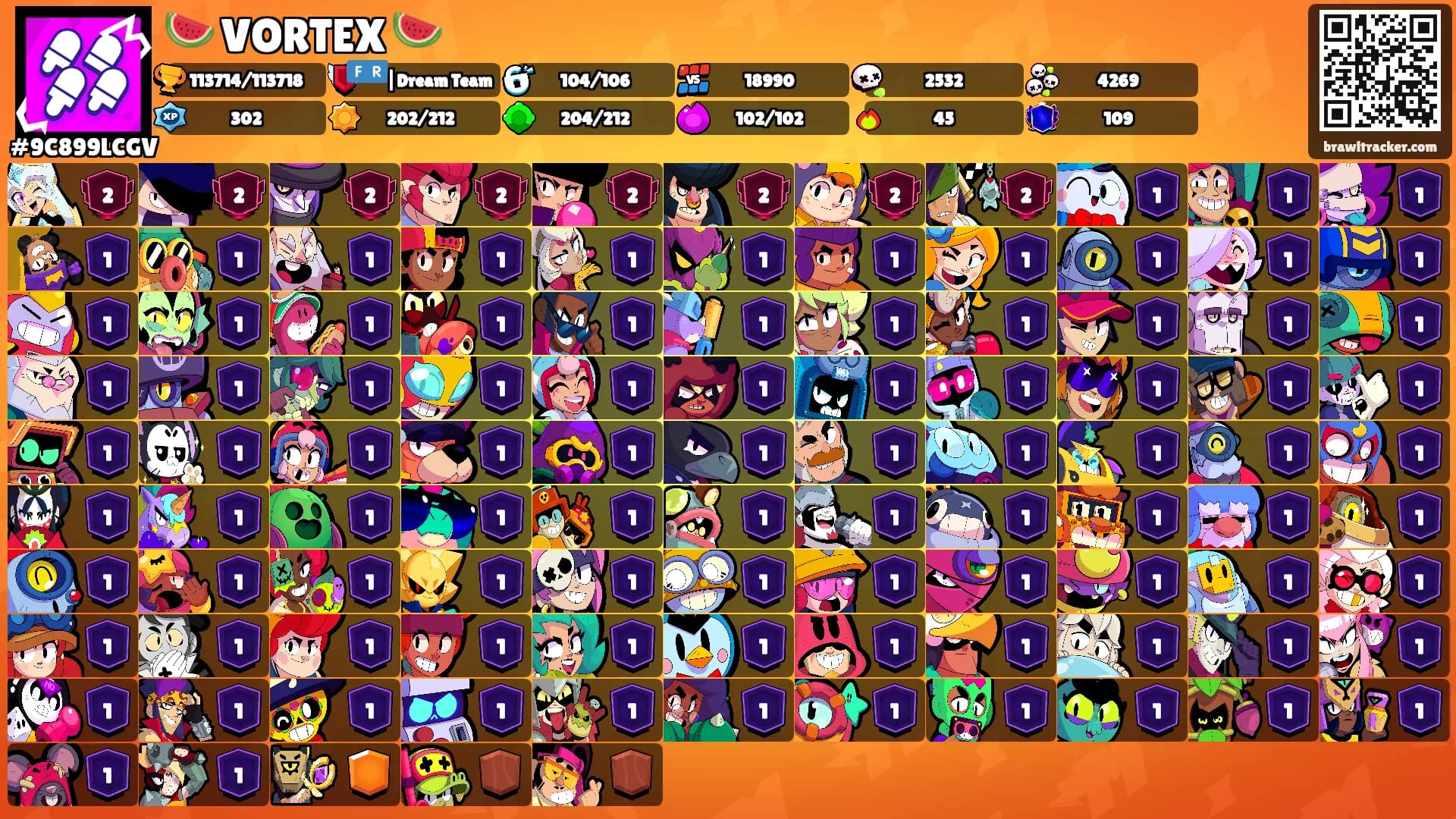 🍉 VORTEX 🍉's Ranks