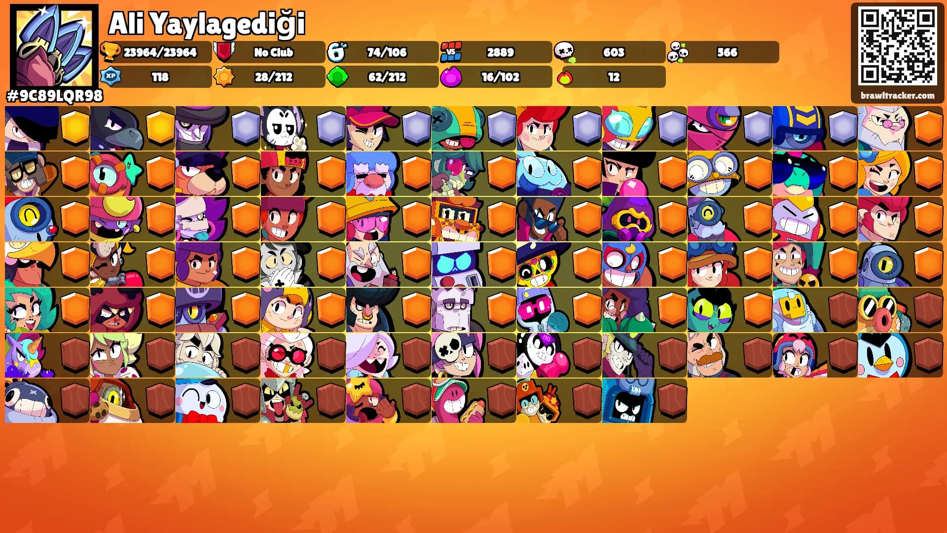 Ali Yaylagediği's Ranks