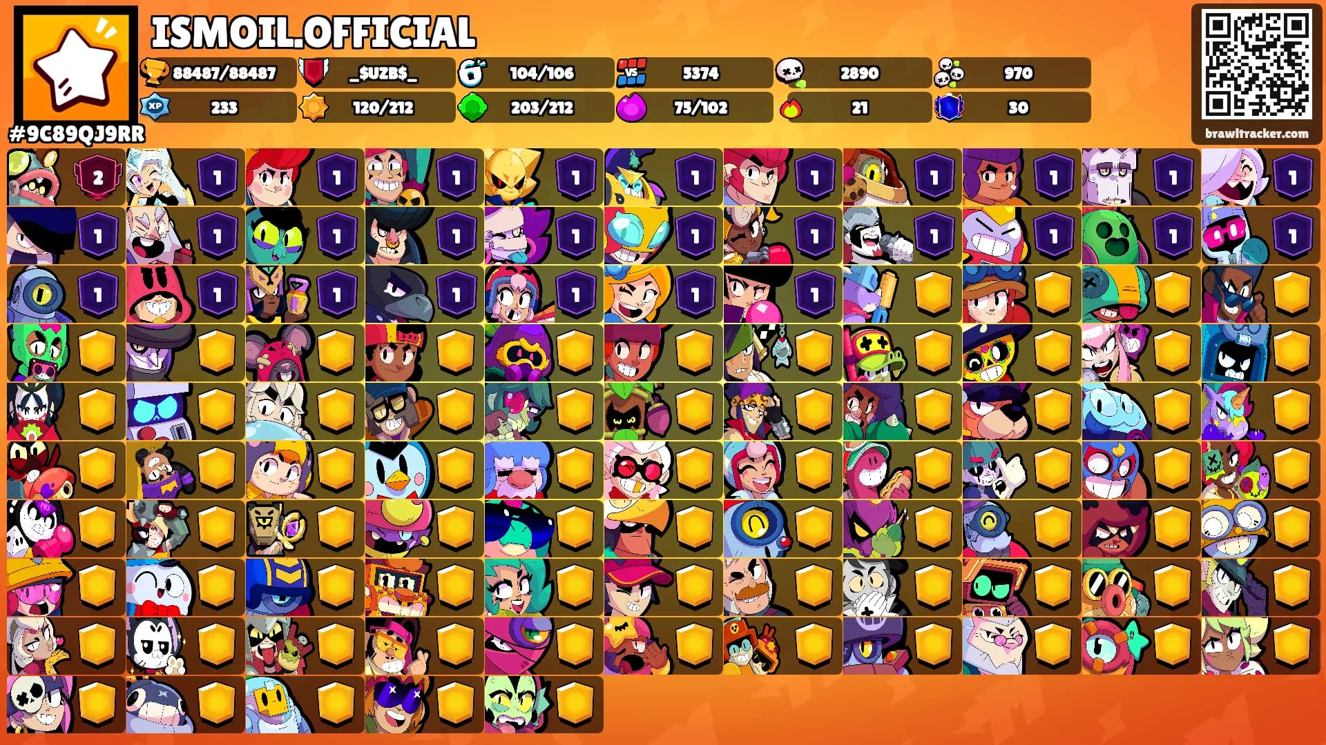 ISMOIL.OFFICIAL's Ranks
