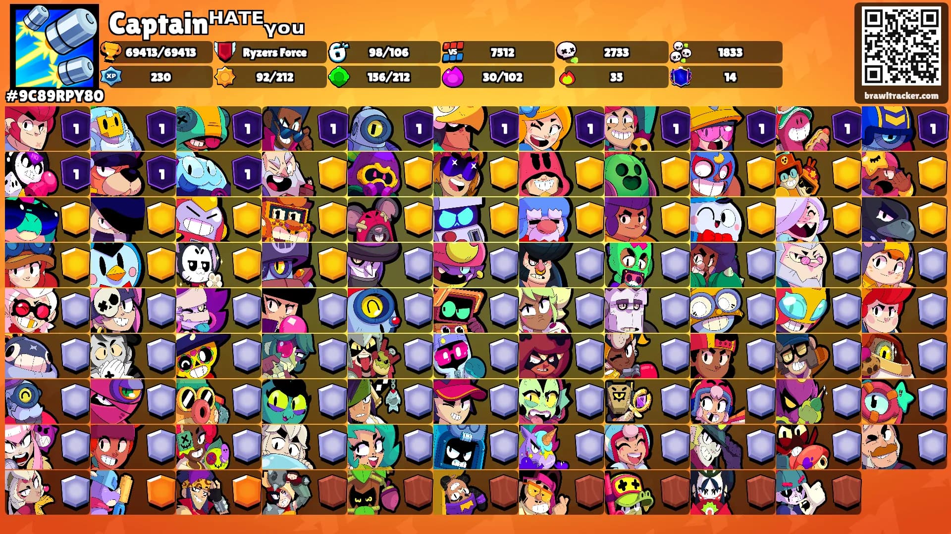 Captainᴴᴬᵀᴱᵧₒᵤ's Ranks
