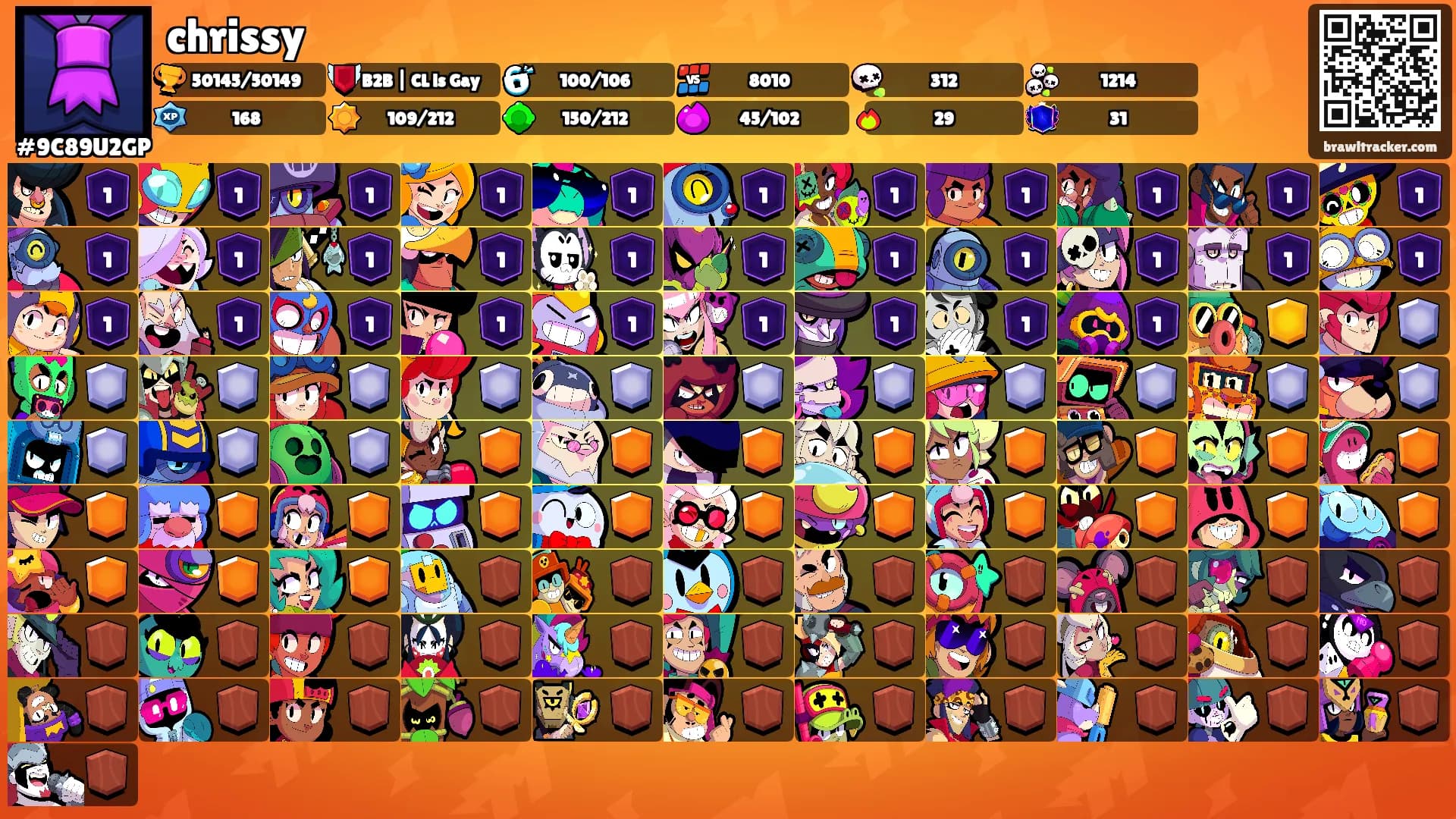 chrissy's Ranks
