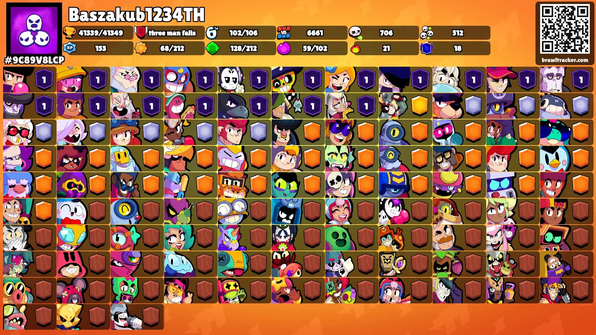 Baszakub1234TH's Ranks