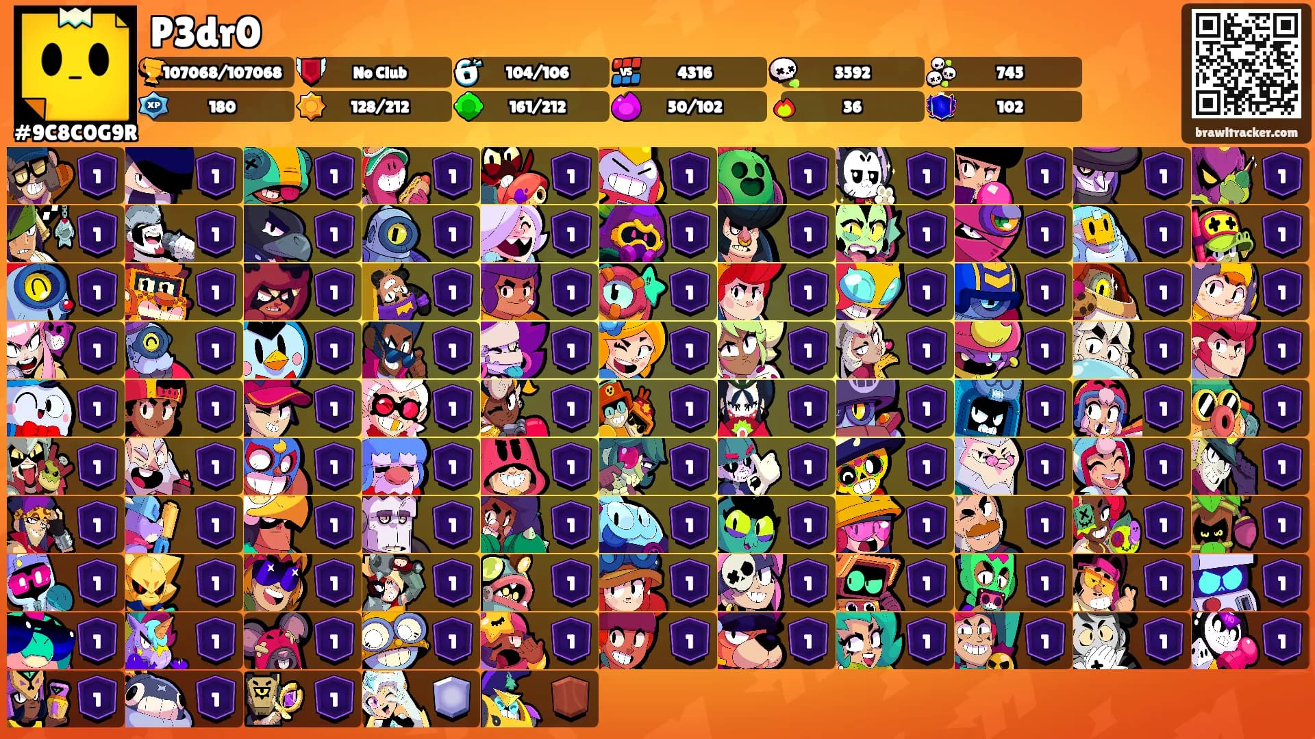 P3dr0's Ranks
