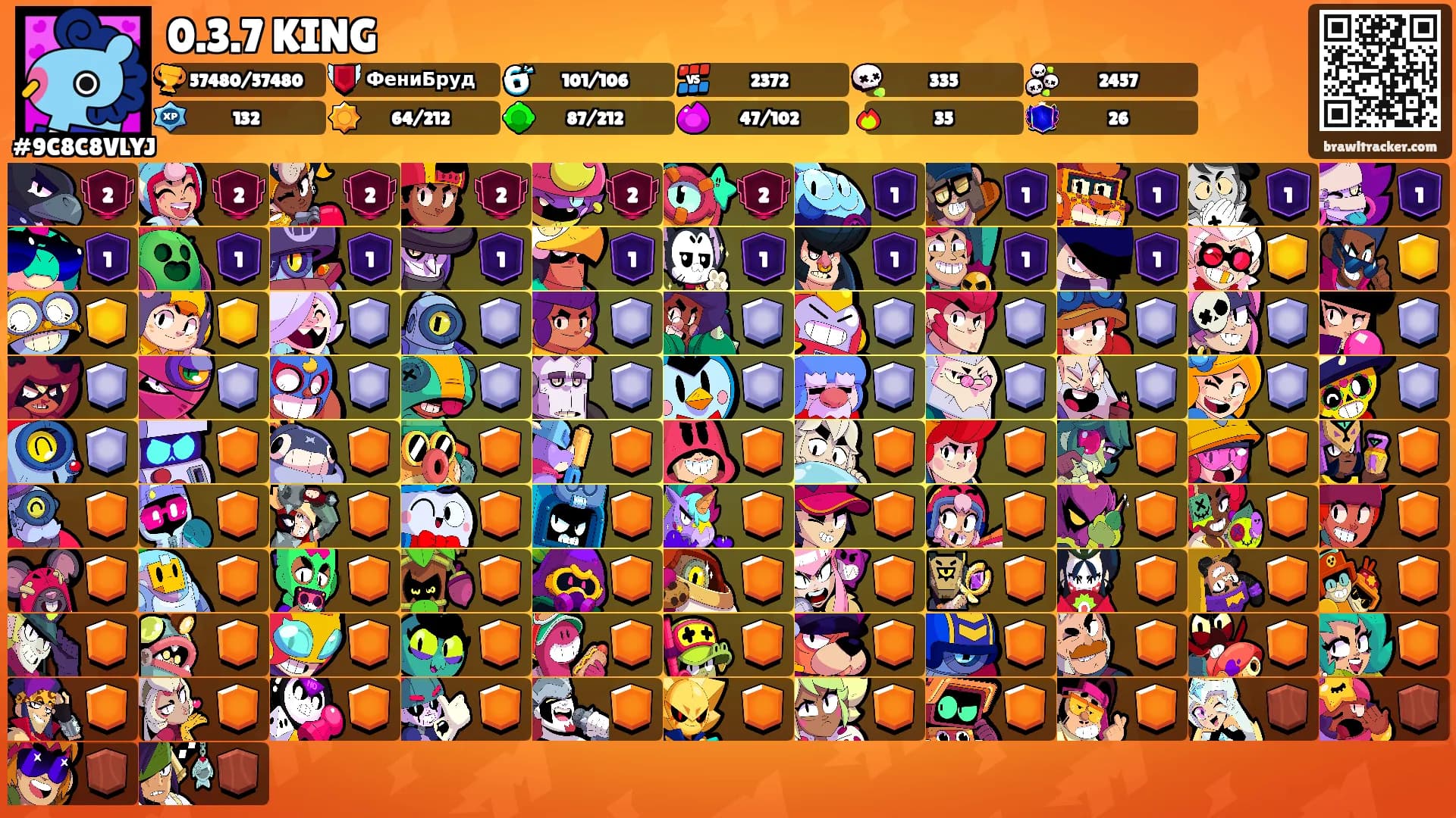 0.3.7 KING's Ranks