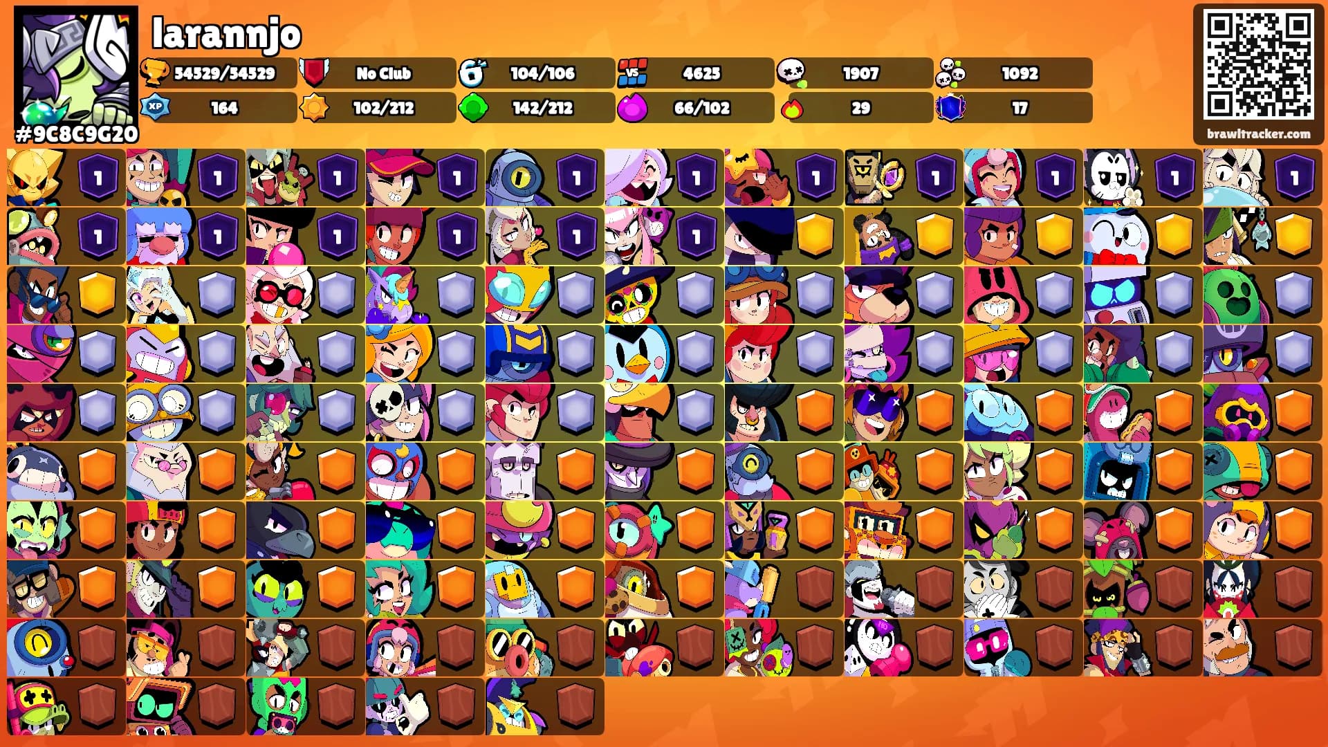 larannjo's Ranks